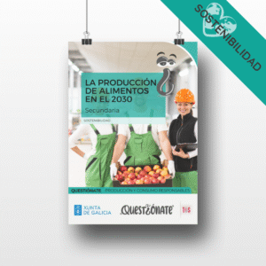 La producción de alimentos en 2030
